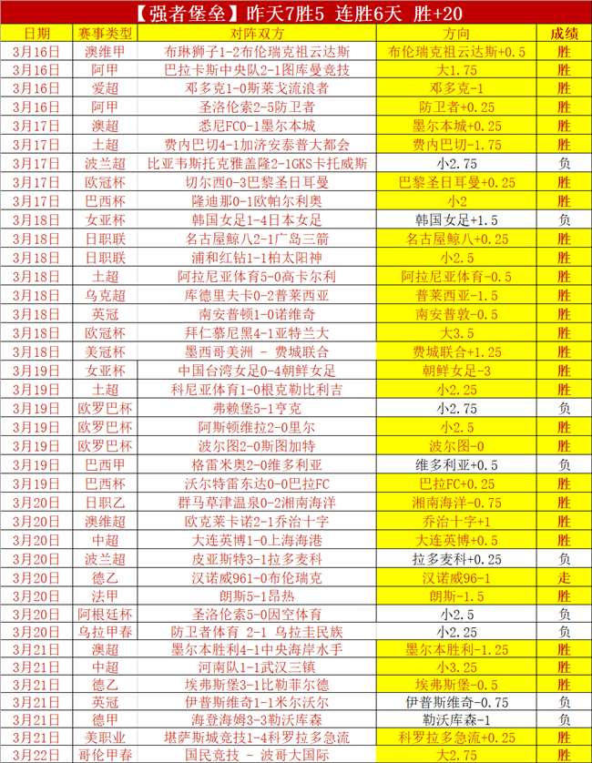 大乐透期号,专家推荐,马刺,500比分官网,体育赛事数据,赛事比分信息,体育赛事平台,赛事中心
