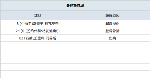 中国花样滑,冰面临低谷,米兰冬奥会,500比分官网,体育赛事数据,赛事比分信息,体育赛事平台,赛事中心
