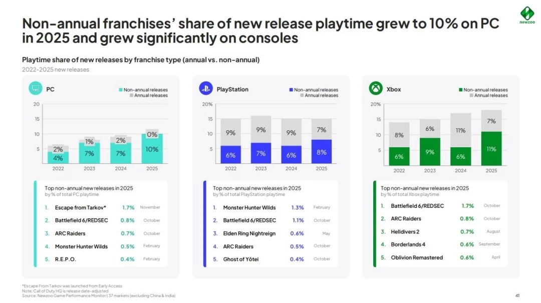 梅方,岁挥别国家,队生涯,500比分官网,体育赛事数据,赛事比分信息,体育赛事平台,赛事中心