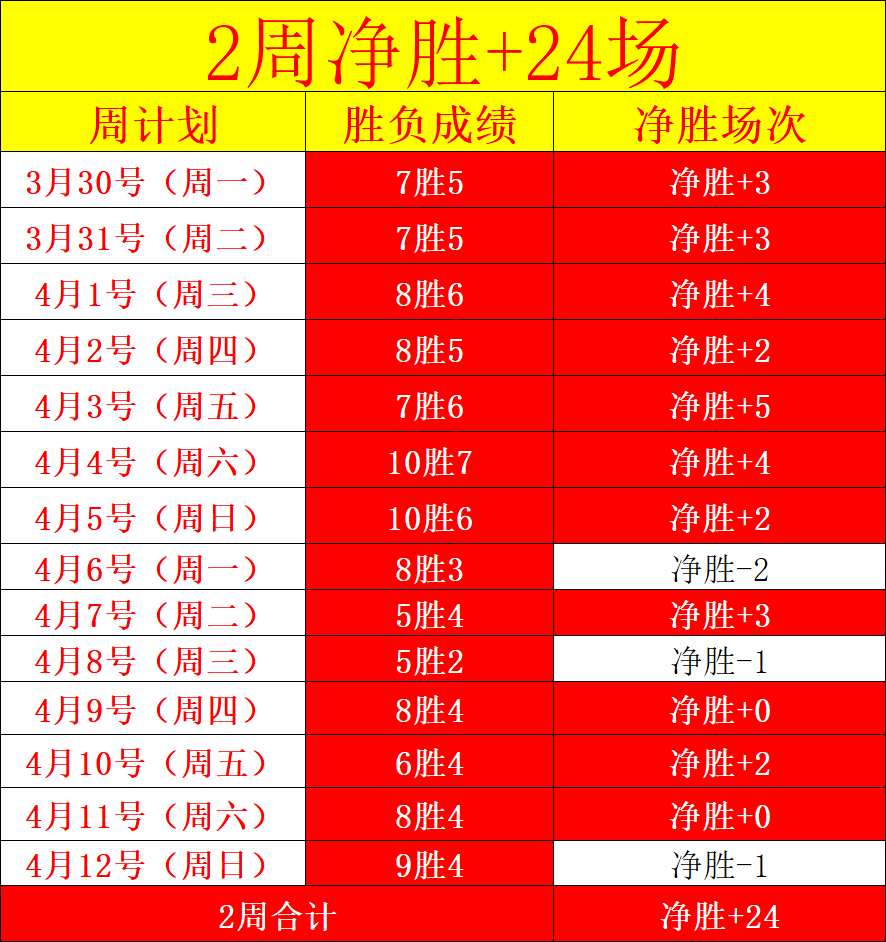 广州恒大亚,冠对手柔佛,弃权声明,500比分官网,体育赛事数据,赛事比分信息,体育赛事平台,赛事中心