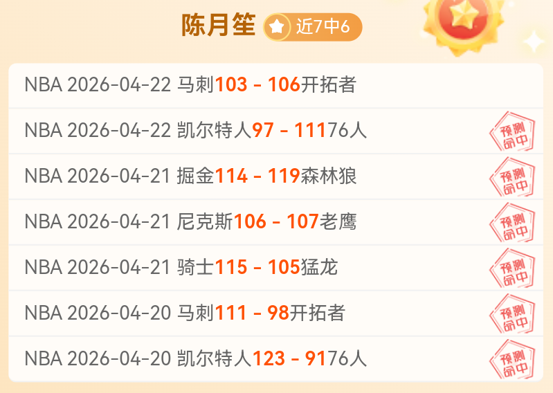 中国红熊猫,演绎极限杂,历经波折终,500比分官网,体育赛事数据,赛事比分信息,体育赛事平台,赛事中心