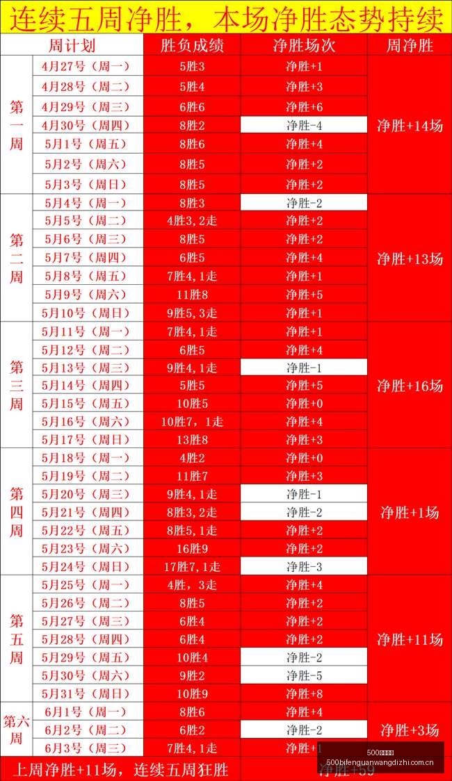 赛季附加赛,前瞻,鸟栖沙岩湘,500比分官网,体育赛事数据,赛事比分信息,体育赛事平台,赛事中心