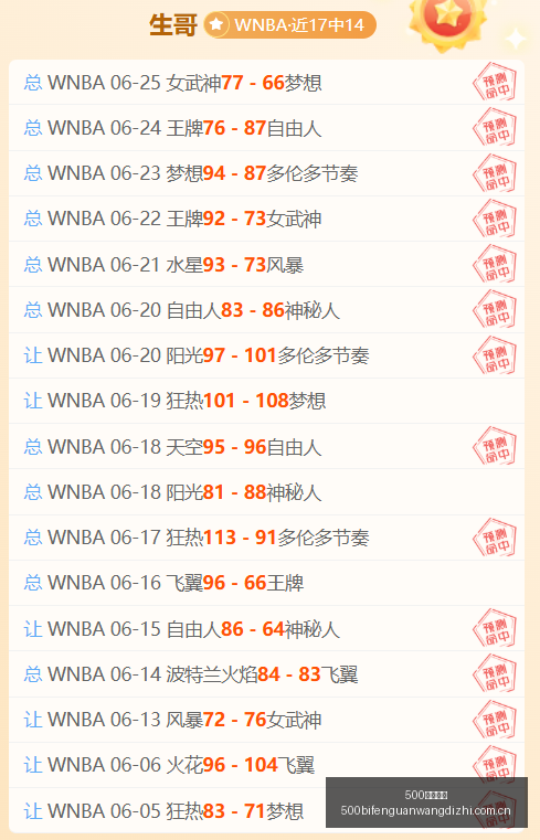 大连英博官,方宣布,门将王晓峰,500比分官网,体育赛事数据,赛事比分信息,体育赛事平台,赛事中心