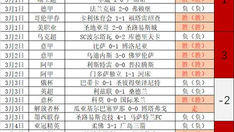 徐梦桃、陈梅婷在利维尼奥女子空中技巧赛中勇夺金牌银牌